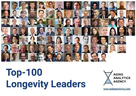 Top 100 longevity leaders