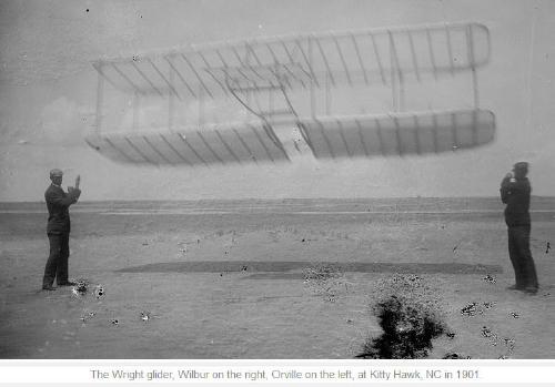 Wright Glider, 1901